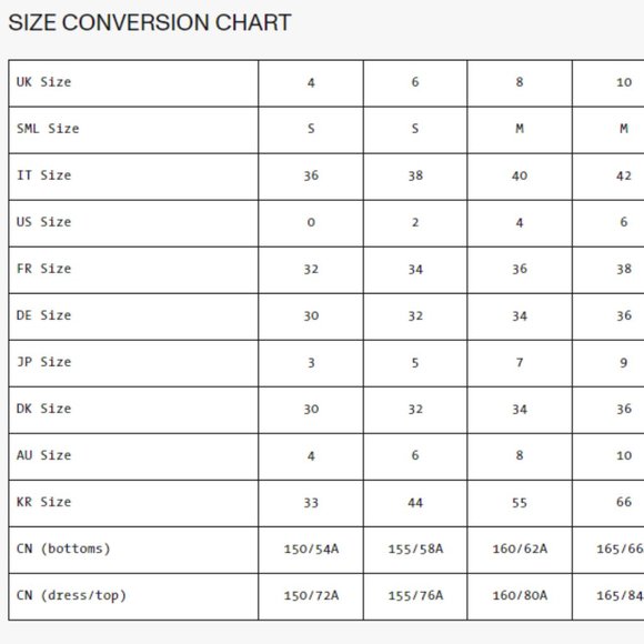 Self-Portrait Pink Cotton Lace Mini Dress in Pink - Picture 5 of 9